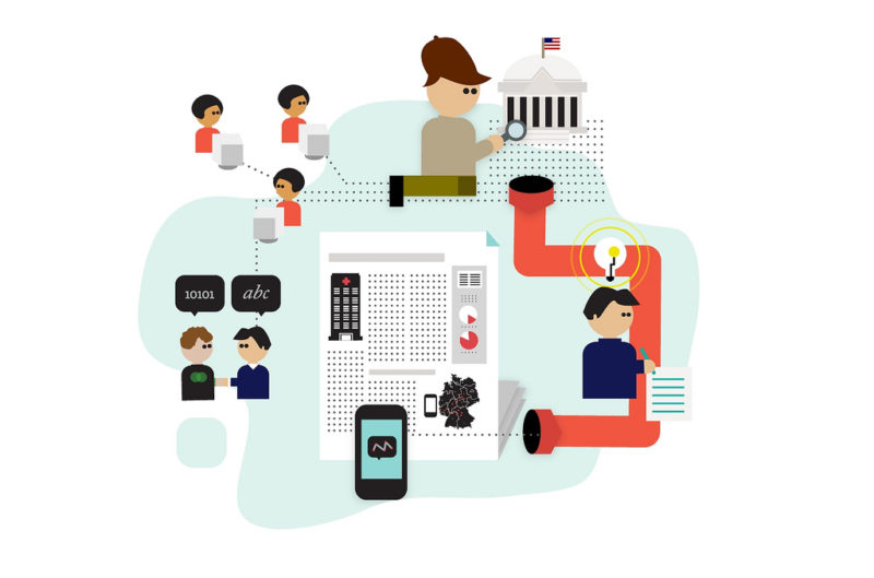 Data Journalism Infographic - Credit https://www.flickr.com/photos/jwyg/6892044360